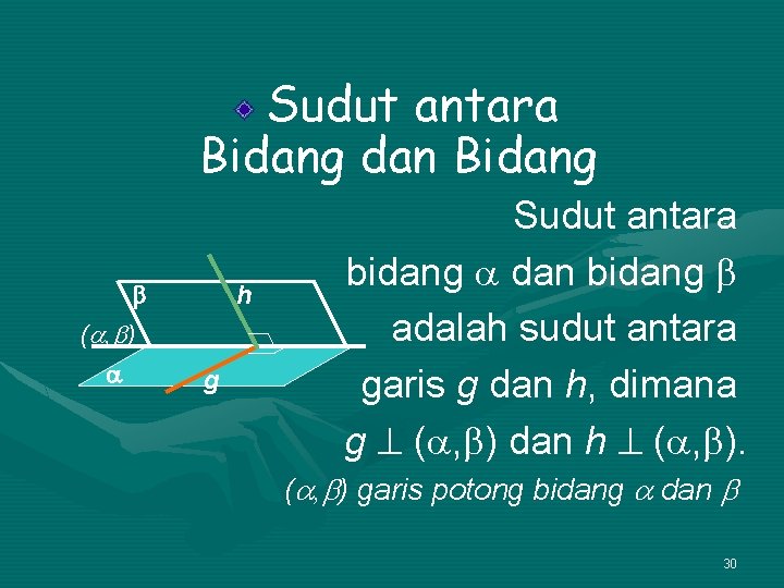 Sudut antara Bidang dan Bidang h ( , ) g Sudut antara bidang dan