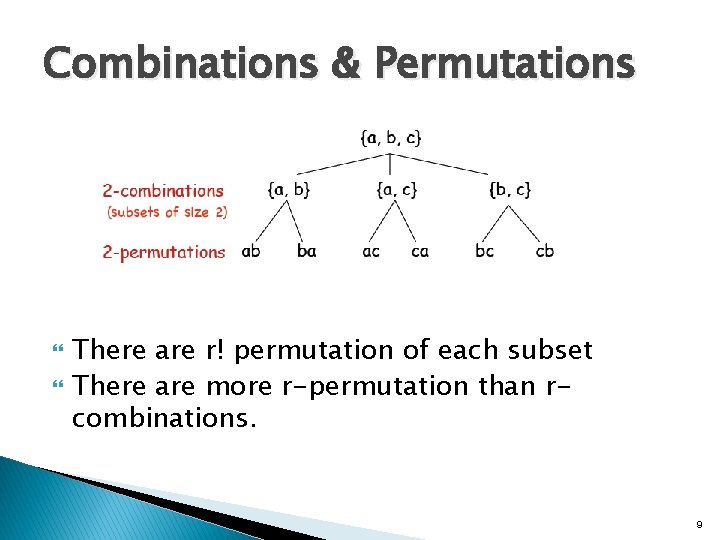 Combinations & Permutations There are r! permutation of each subset There are more r-permutation