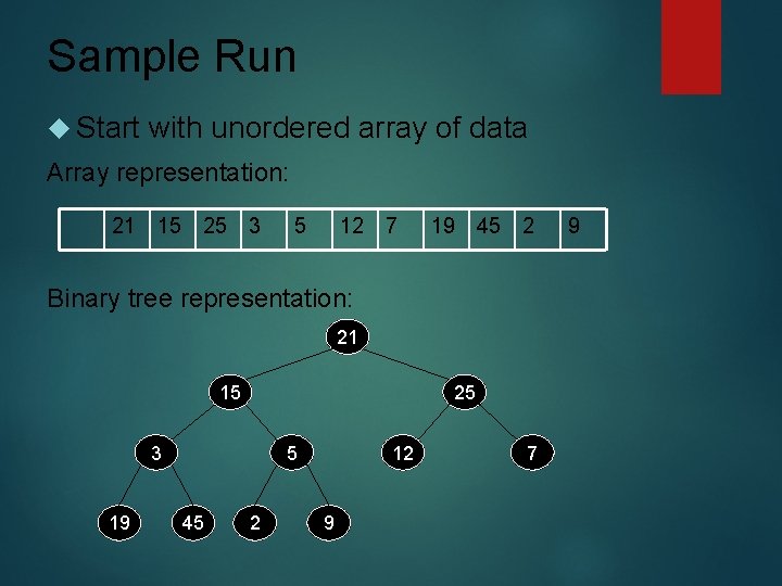 Sample Run Start with unordered array of data Array representation: 21 15 25 3