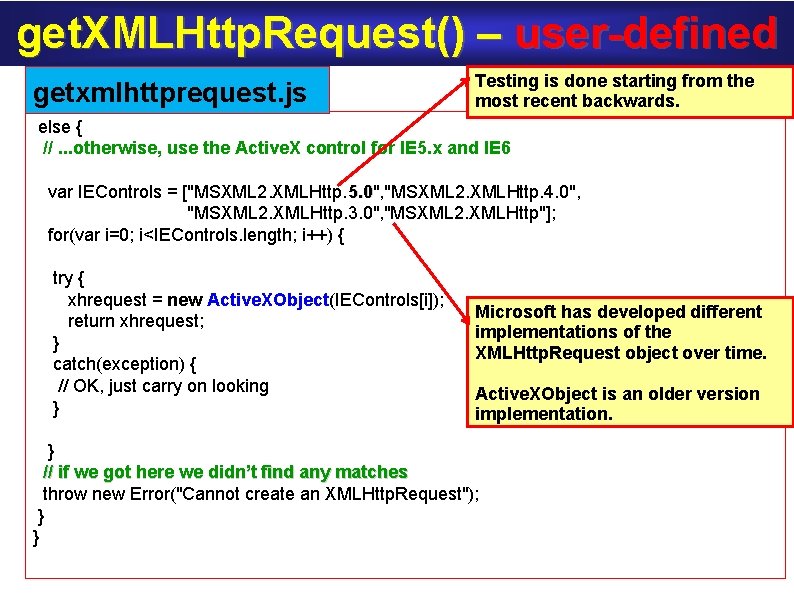 get. XMLHttp. Request() – user-defined getxmlhttprequest. js Testing is done starting from the most