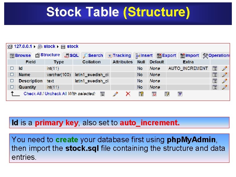Stock Table (Structure) Id is a primary key, key also set to auto_increment. You