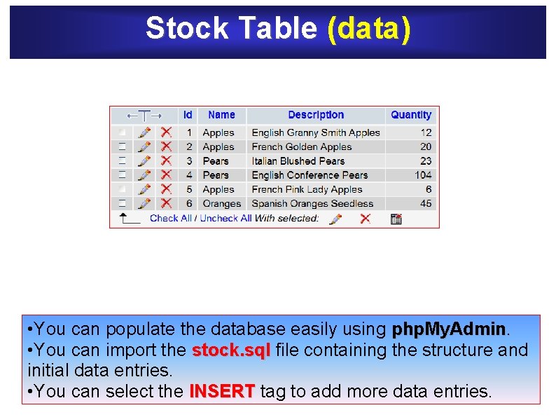 Stock Table (data) • You can populate the database easily using php. My. Admin.