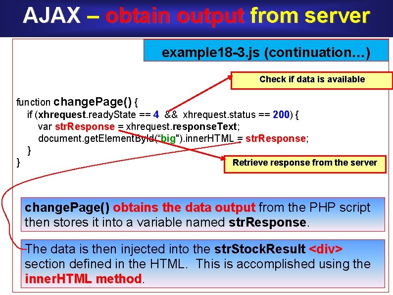 AJAX – obtain output from server example 18 -3. js (continuation…) Check if data