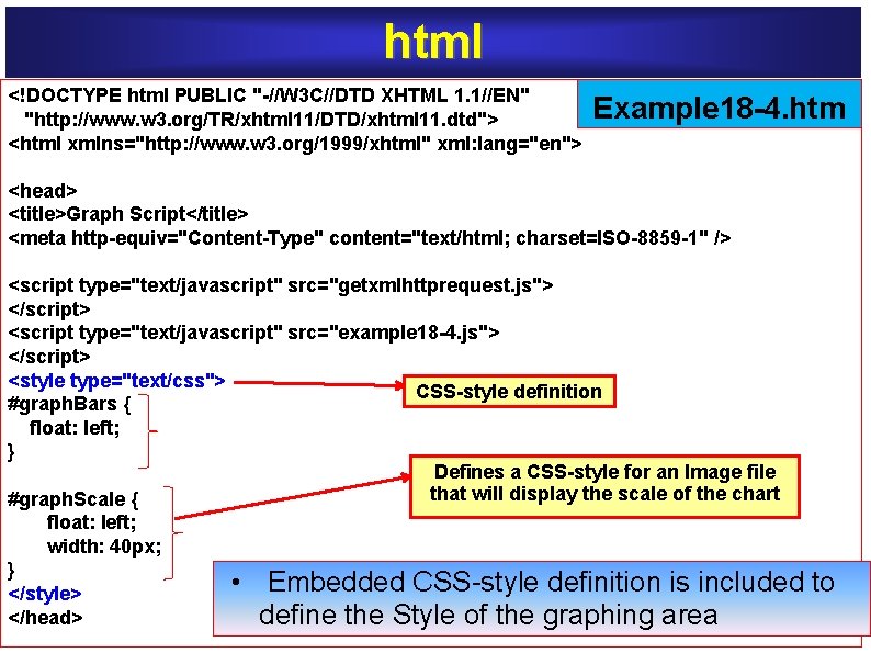html <!DOCTYPE html PUBLIC "-//W 3 C//DTD XHTML 1. 1//EN" "http: //www. w 3.