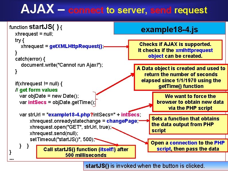 AJAX – connect to server, send request function start. JS( ) { xhrequest =