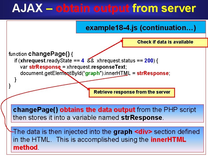 AJAX – obtain output from server example 18 -4. js (continuation…) Check if data