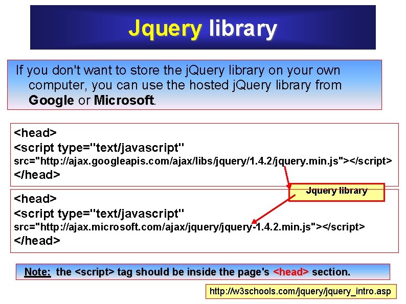Jquery library If you don't want to store the j. Query library on your