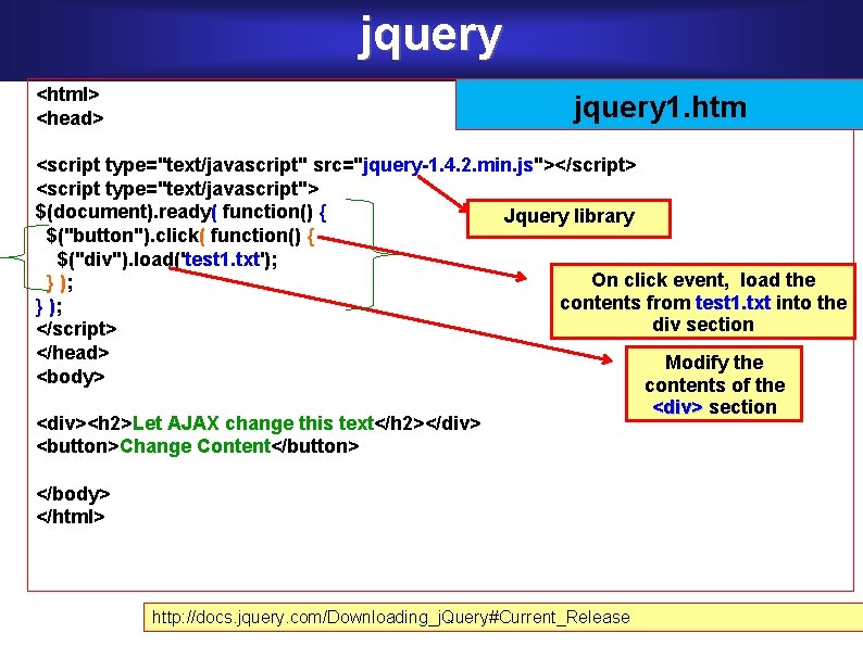 jquery <html> <head> jquery 1. htm <script type="text/javascript" src="jquery-1. 4. 2. min. js"></script> <script