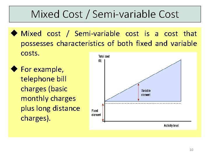 Mixed Cost / Semi-variable Cost u Mixed cost / Semi-variable cost is a cost