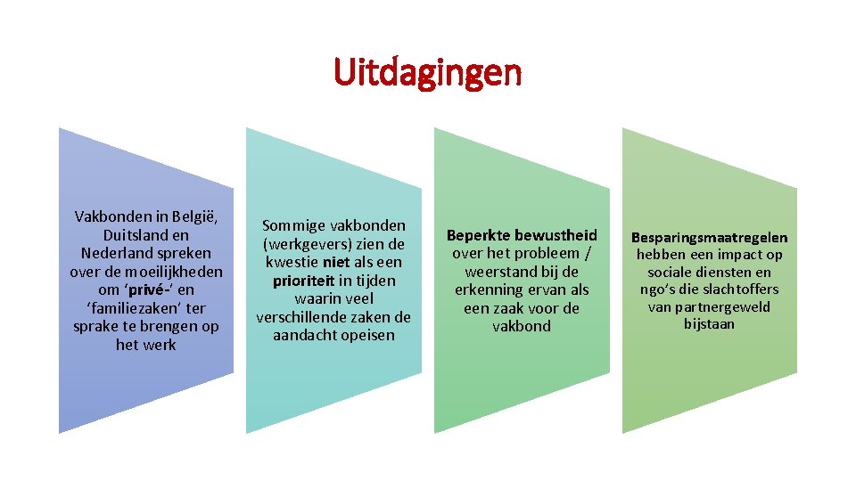 Uitdagingen Vakbonden in België, Duitsland en Nederland spreken over de moeilijkheden om ‘privé-’ en