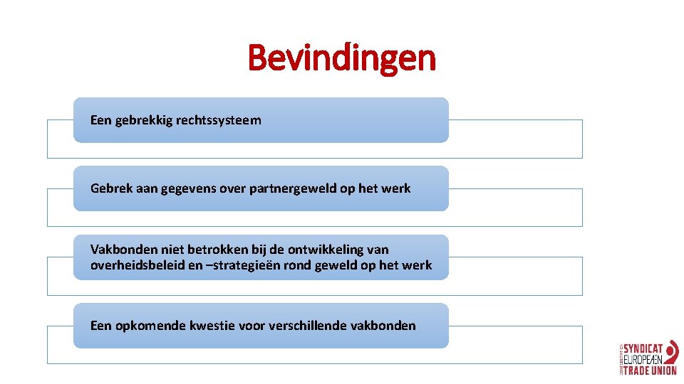 Bevindingen Een gebrekkig rechtssysteem Gebrek aan gegevens over partnergeweld op het werk Vakbonden niet