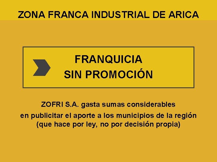 ZONA FRANCA INDUSTRIAL DE ARICA FRANQUICIA SIN PROMOCIÓN ZOFRI S. A. gasta sumas considerables