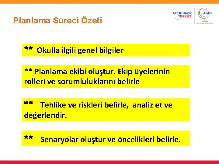 Planlama Süreci Özeti ** Okulla ilgili genel bilgiler ** Planlama ekibi oluştur. Ekip üyelerinin