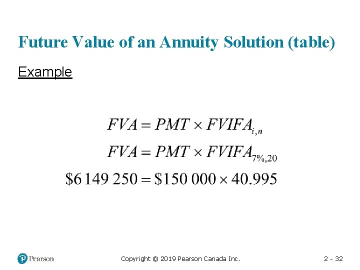 Future Value of an Annuity Solution (table) Example Copyright © 2019 Pearson Canada Inc.