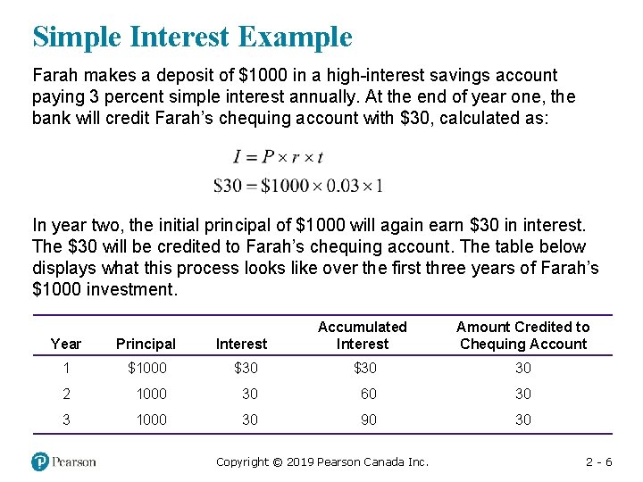 Simple Interest Example Farah makes a deposit of $1000 in a high-interest savings account