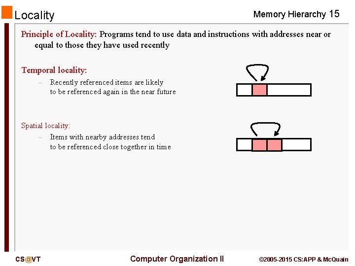 Memory Hierarchy 15 Locality Principle of Locality: Programs tend to use data and instructions