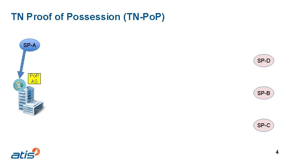 TN Proof of Possession (TN-Po. P) SP-A SP-D Po. P AS SP-B SP-C 4