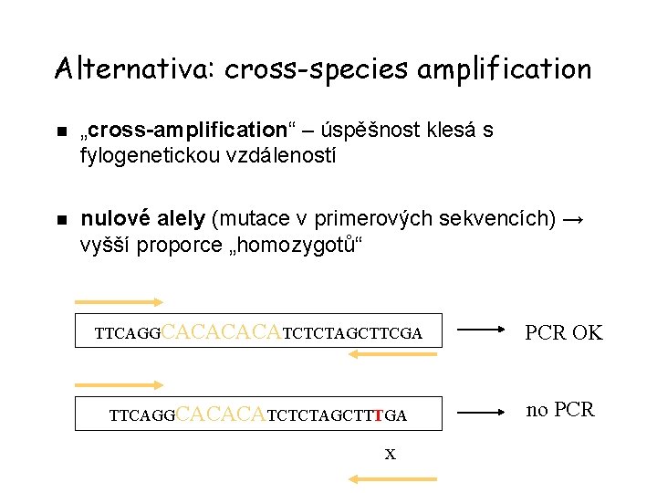 Alternativa: cross-species amplification n „cross-amplification“ – úspěšnost klesá s fylogenetickou vzdáleností n nulové alely