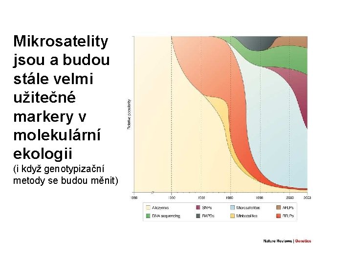 Mikrosatelity jsou a budou stále velmi užitečné markery v molekulární ekologii (i když genotypizační