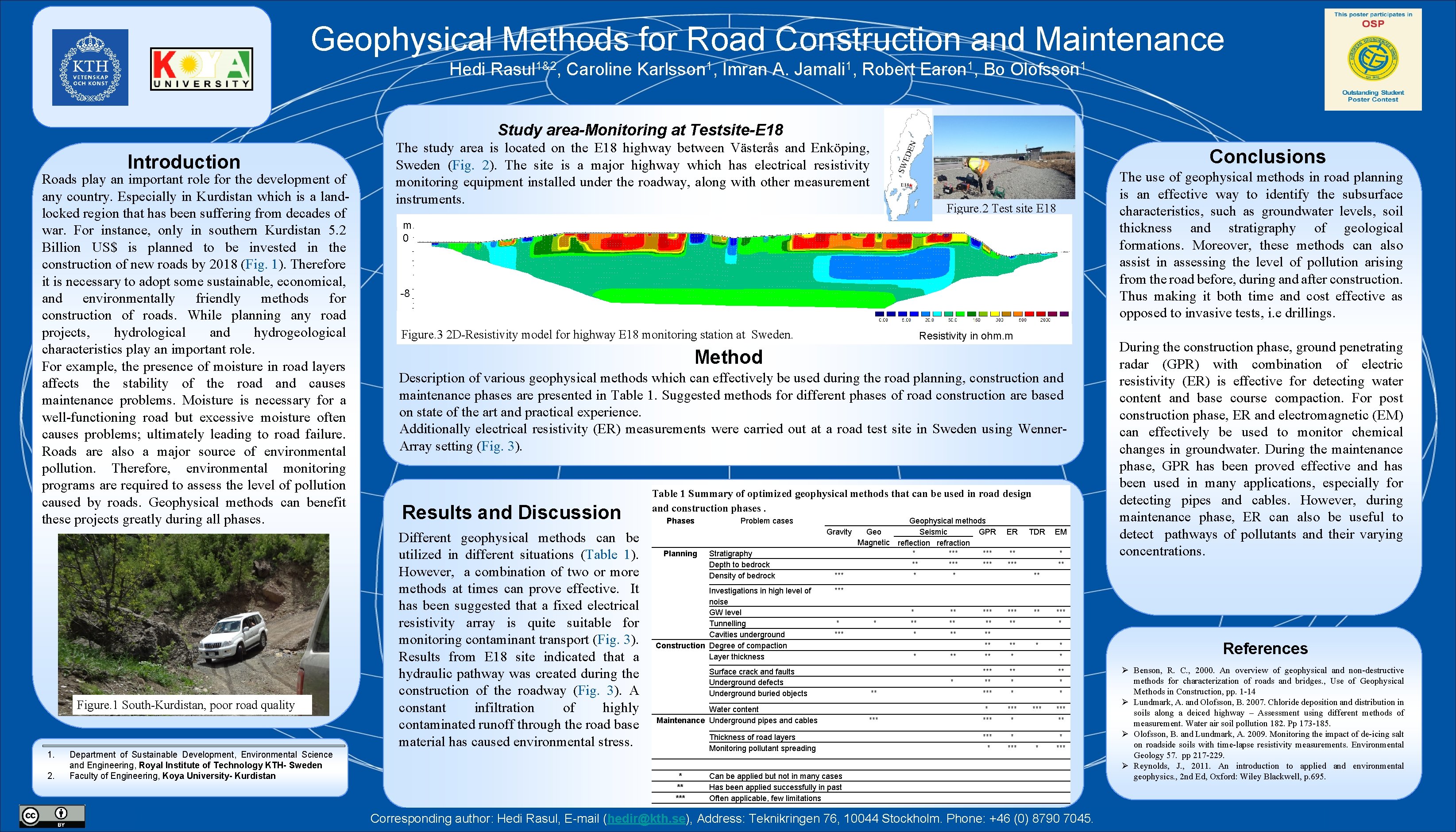 Geophysical Methods for Road Construction and Maintenance Hedi Rasul 1&2, Caroline Karlsson 1, Imran Geophysical Methods for Road Construction and Maintenance Hedi Rasul 1&2, Caroline Karlsson 1, Imran