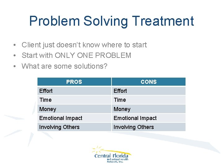 Problem Solving Treatment • Client just doesn’t know where to start • Start with