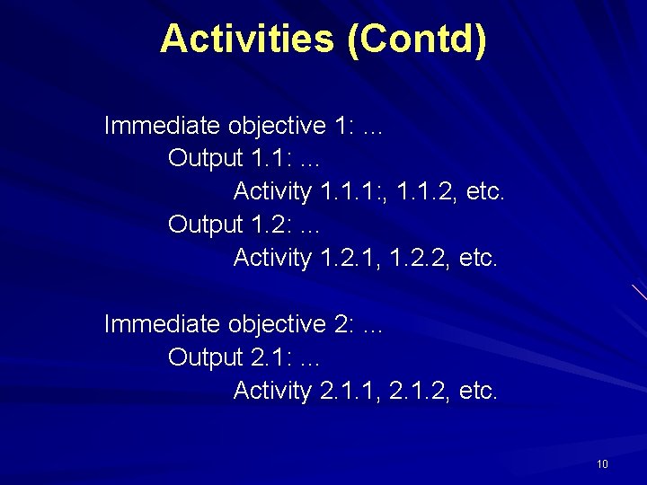 Activities (Contd) Immediate objective 1: … Output 1. 1: … Activity 1. 1. 1: