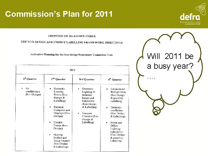Commission’s Plan for 2011 Will 2011 be a busy year? . . 