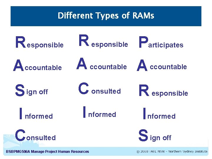 Different Types of RAMs R esponsible Accountable A ccountable C onsulted S ign off