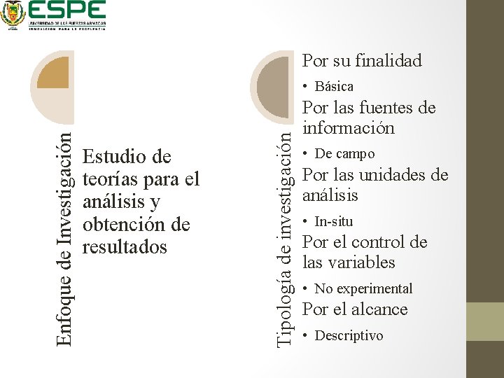 Por su finalidad Estudio de teorías para el análisis y obtención de resultados Tipología