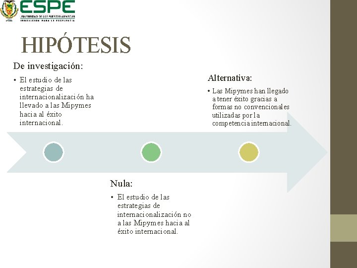 HIPÓTESIS De investigación: Alternativa: • El estudio de las estrategias de internacionalización ha llevado