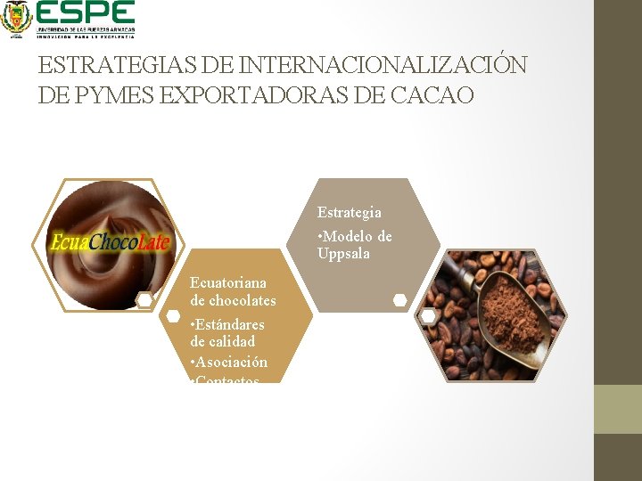 ESTRATEGIAS DE INTERNACIONALIZACIÓN DE PYMES EXPORTADORAS DE CACAO Estrategia • Modelo de Uppsala Ecuatoriana