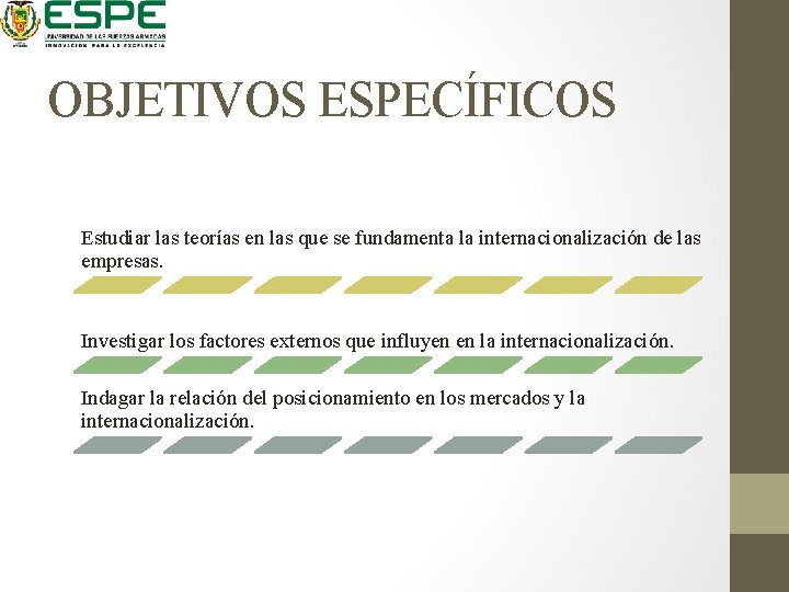 OBJETIVOS ESPECÍFICOS Estudiar las teorías en las que se fundamenta la internacionalización de las