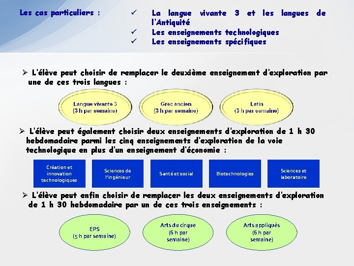 Les cas particuliers : ü ü ü La langue vivante 3 et les langues