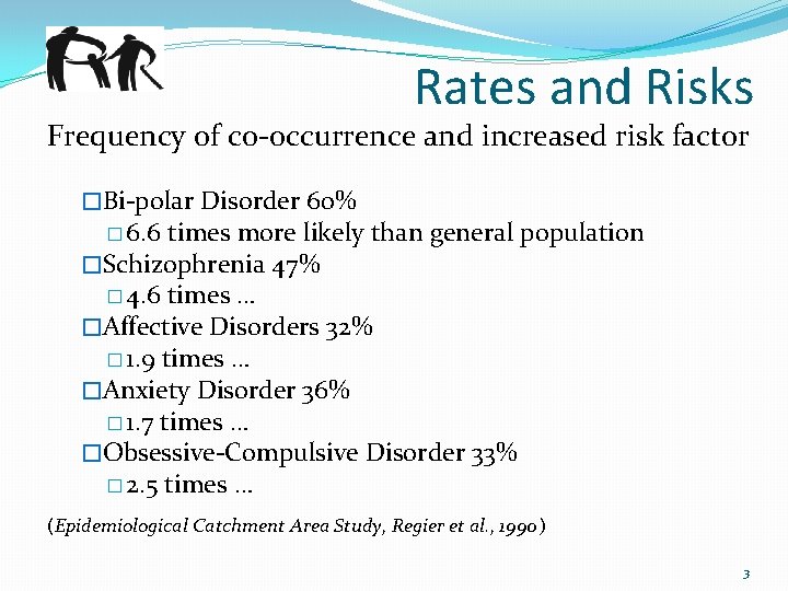 Rates and Risks Frequency of co-occurrence and increased risk factor �Bi-polar Disorder 60% �