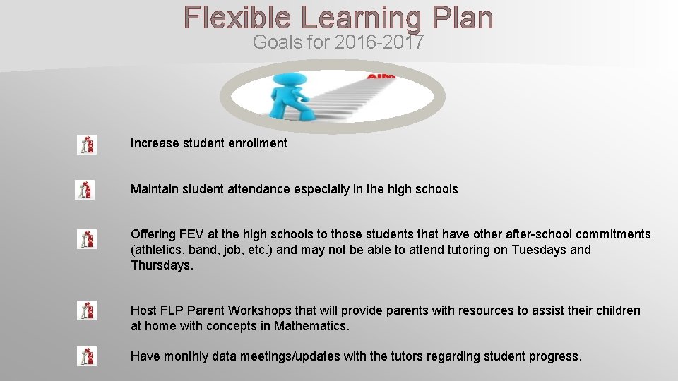 Flexible Learning Plan Goals for 2016 -2017 Increase student enrollment Maintain student attendance especially