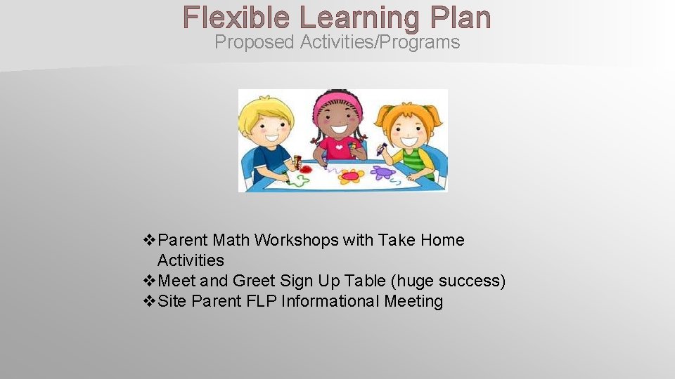 Flexible Learning Plan Proposed Activities/Programs v. Parent Math Workshops with Take Home Activities v.