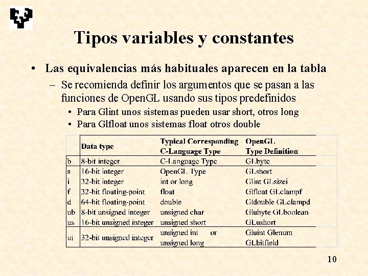 Tipos variables y constantes • Las equivalencias más habituales aparecen en la tabla – Tipos variables y constantes • Las equivalencias más habituales aparecen en la tabla –