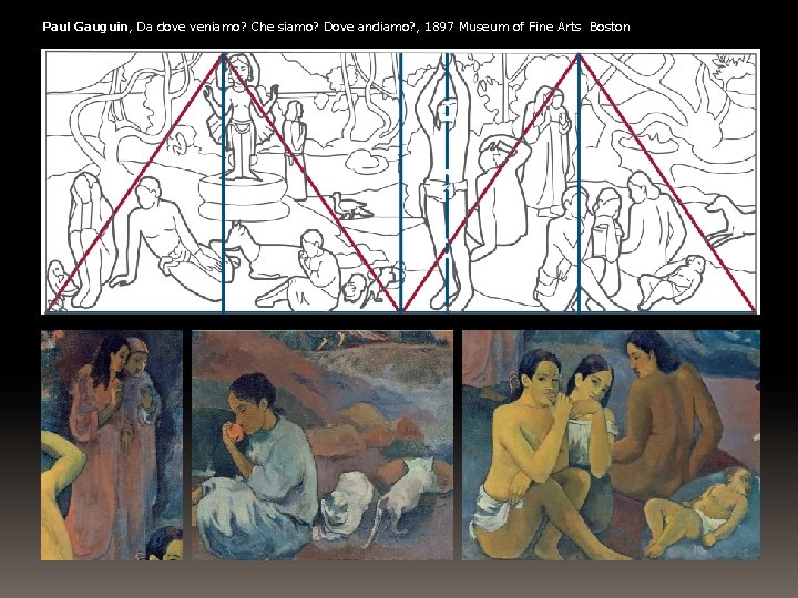Paul Gauguin, Da dove veniamo? Che siamo? Dove andiamo? , 1897 Museum of Fine