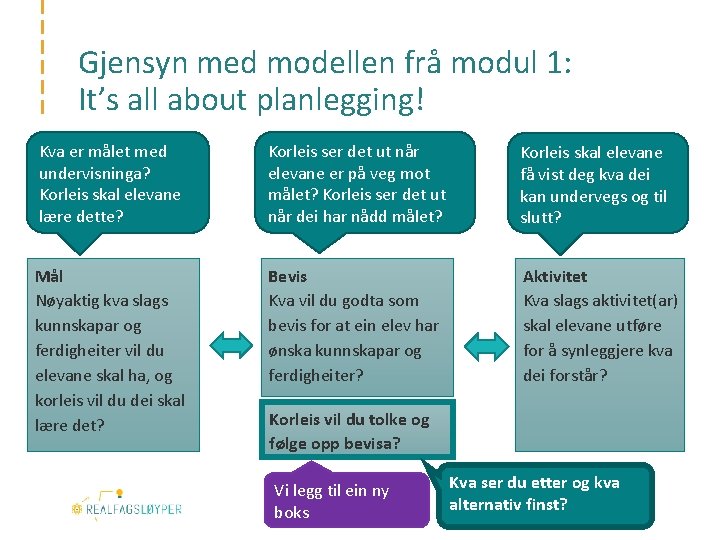 Gjensyn med modellen frå modul 1: It’s all about planlegging! Kva er målet med