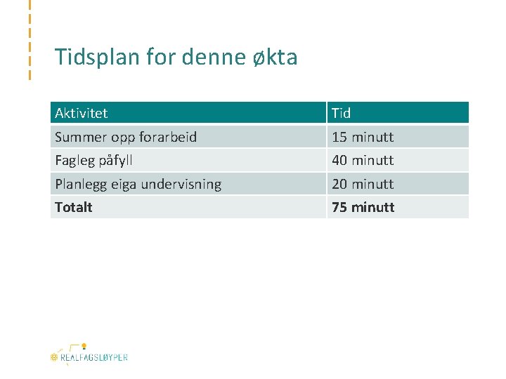 Tidsplan for denne økta Aktivitet Tid Summer opp forarbeid 15 minutt Fagleg påfyll 40