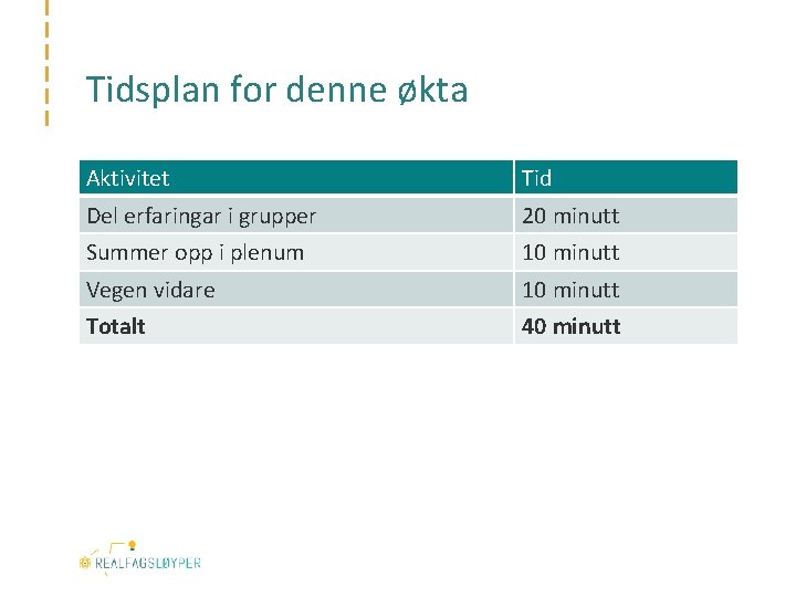 Tidsplan for denne økta Aktivitet Tid Del erfaringar i grupper 20 minutt Summer opp