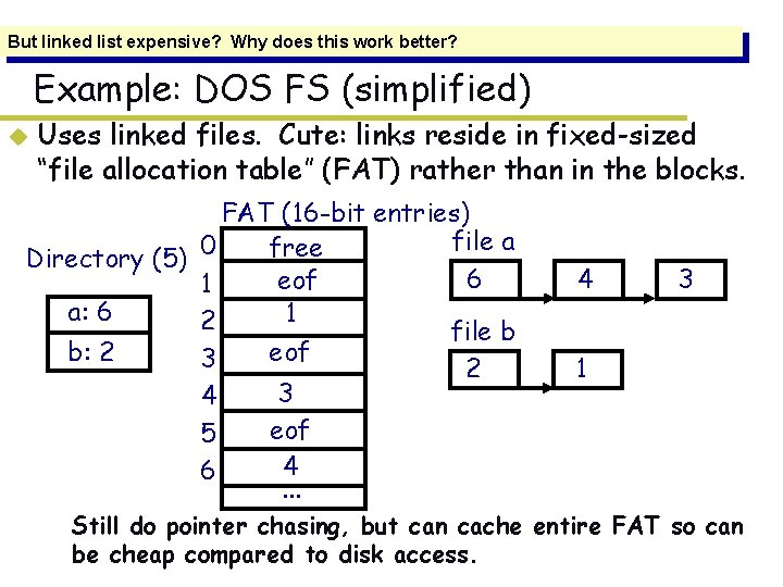 But linked list expensive? Why does this work better? Example: DOS FS (simplified) u But linked list expensive? Why does this work better? Example: DOS FS (simplified) u