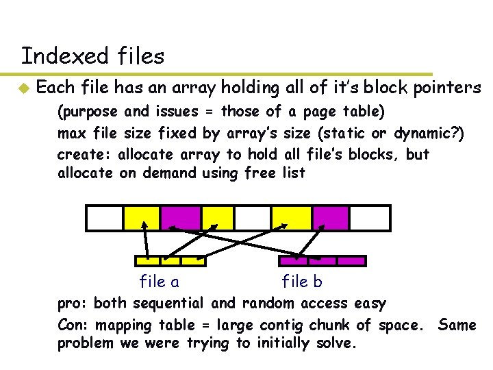 Indexed files u Each file has an array holding all of it’s block pointers Indexed files u Each file has an array holding all of it’s block pointers