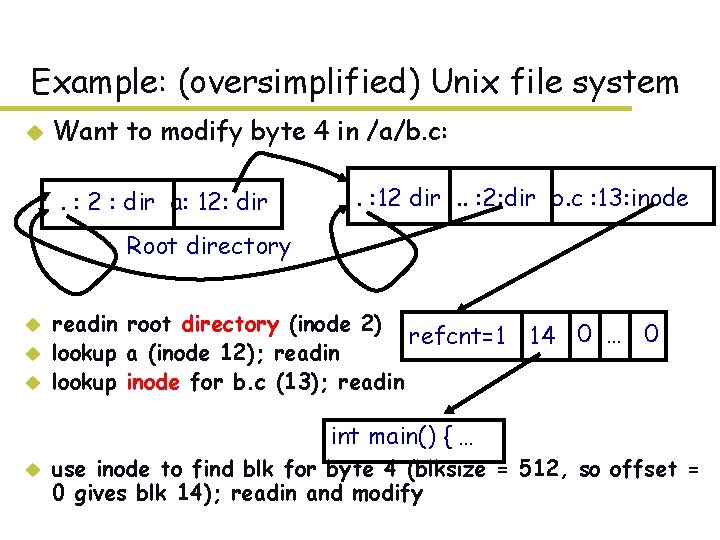 Example: (oversimplified) Unix file system u Want to modify byte 4 in /a/b. c: Example: (oversimplified) Unix file system u Want to modify byte 4 in /a/b. c: