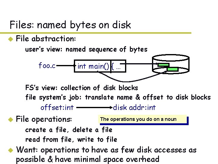 Files: named bytes on disk u File abstraction: – user’s view: named sequence of Files: named bytes on disk u File abstraction: – user’s view: named sequence of