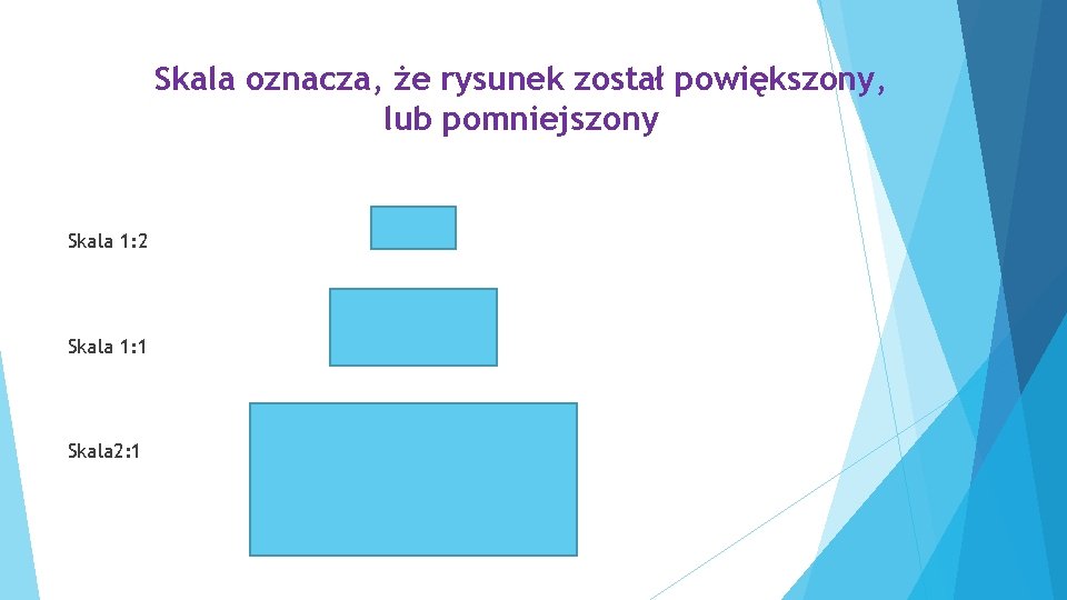 Skala oznacza, że rysunek został powiększony, lub pomniejszony Skala 1: 2 Skala 1: 1