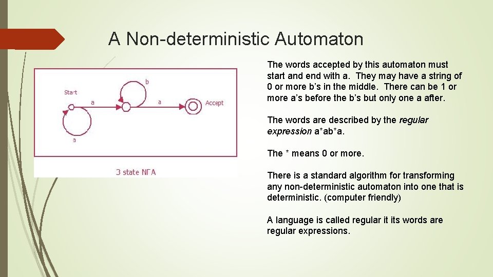 A Non-deterministic Automaton The words accepted by this automaton must start and end with A Non-deterministic Automaton The words accepted by this automaton must start and end with