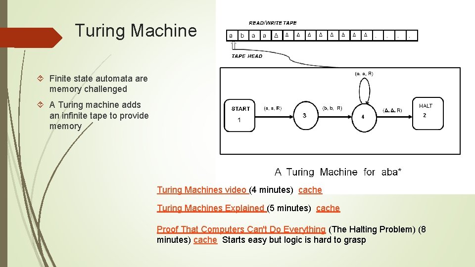 Turing Machine Finite state automata are memory challenged A Turing machine adds an infinite Turing Machine Finite state automata are memory challenged A Turing machine adds an infinite
