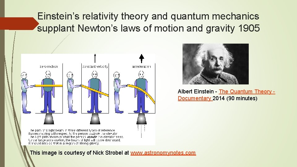 Einstein’s relativity theory and quantum mechanics supplant Newton’s laws of motion and gravity 1905 Einstein’s relativity theory and quantum mechanics supplant Newton’s laws of motion and gravity 1905