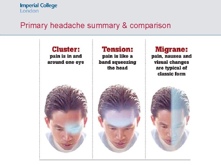 Primary headache summary & comparison 